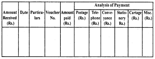Key Notes: Recording of Transactions - II | Accountancy Class 11 - Commerce