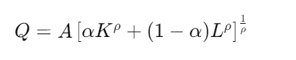 UGC NET Paper 2: Economics 2nd Mar 2023 Shift 2 | UGC NET Past Year Papers