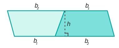 Area Chapter Notes | Mathematics for Grade 6