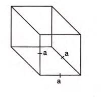 Solids Chapter Notes | Mathematics Class 9 ICSE