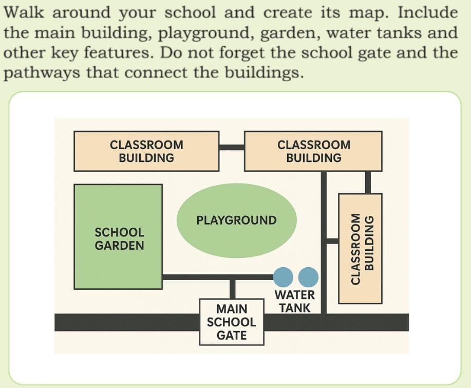 Our School—A Happy Place NCERT Solutions | Our Wondrous World  Class 5 - New NCERT