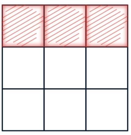 Fractions Chapter Notes | Mathematics (Maths Mela) Class 5 - New NCERT