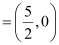 NCERT Solutions Class 11 Maths Chapter 10 - Conic Sections
