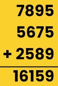 Important Questions with Solutions: We the Travellers—II | Mathematics (Maths Mela) Class 5 - New NCERT