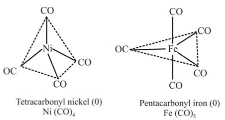 σ- and π-bonded organometallic compounds