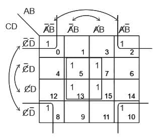 UGC NET Paper 2: Computer Science 11 March 2023 | UGC NET Past Year Papers