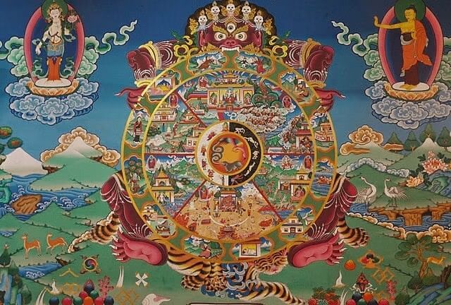 Buddhism: The Concept of Dhamma (Dharma) | Religion, Philosophy & Ethics for GCSE/IGCSE - Year 11