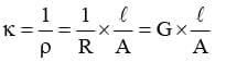 Conductivity (κ)