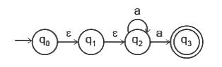 UGC NET Paper 2: Computer Science 11 March 2023 | UGC NET Past Year Papers
