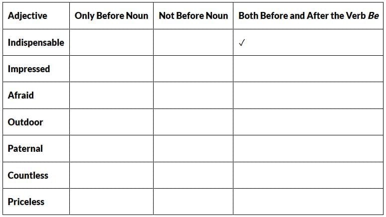 Thinking About Language