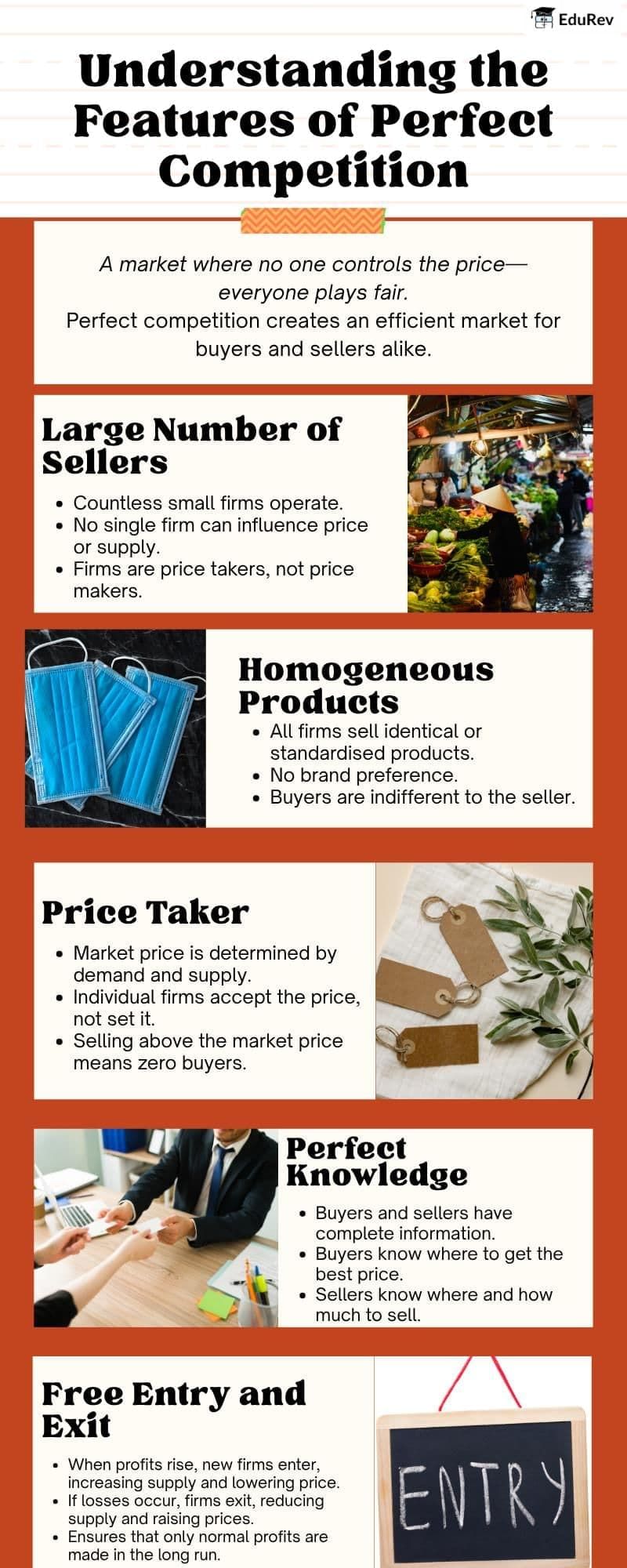 Infographic: Features of Perfect Competition | Economics Class 11 - Commerce
