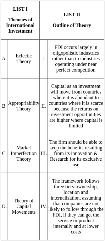 UGC NET Paper 2: Commerce 3rd Sept 2024 Shift 1 | UGC NET Past Year Papers