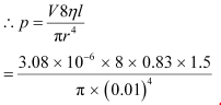NCERT Solutions Class 11 Physics Chapter 9 - Mechanical Properties of Fluids