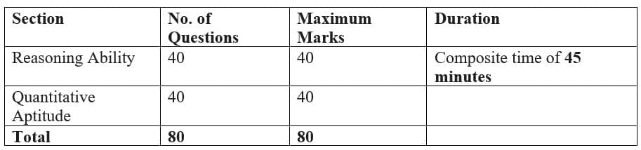 1. Selection Process by Scale