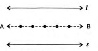 Loci Chapter Notes | Mathematics Class 10 ICSE