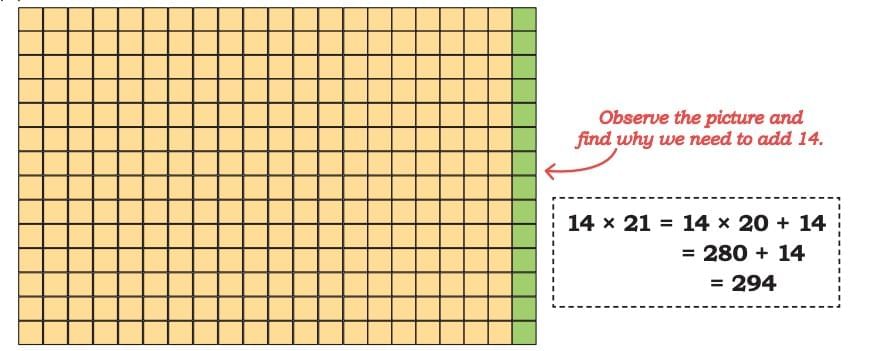 The Dairy Farm Chapter Notes | Mathematics (Maths Mela) Class 5 - New NCERT