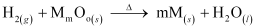 NCERT Solutions Class 11 Chemistry - Hydrogen