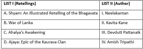 UGC NET Paper 2: English 21st August 2024 Shift 1 | UGC NET Past Year Papers