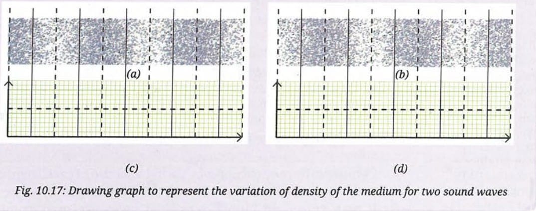 Pause and Ponder (Page 193)