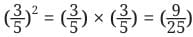 A Square And A Cube Chapter Notes | Mathematics Class 8- New NCERT (Ganita Prakash)