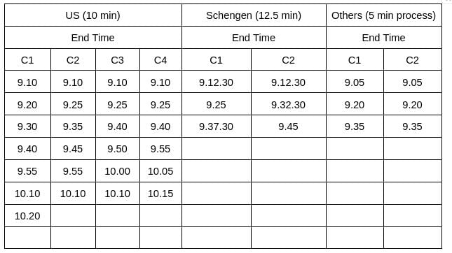 Caselets- 1 CAT Previous Year Questions with Answer PDF