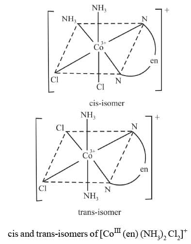 Stereo Isomerism