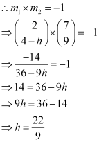 Exercise 9.3- Straight Lines NCERT Solutions - Commerce