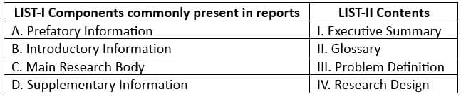 UGC NET Paper 2: Commerce 27th June 2025 Shift 1