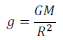 Free Fall - Gravitation, Chapter Notes, Class 9, Science