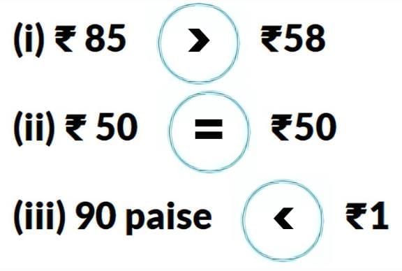 Money - 1 Class 1 Worksheet Maths Chapter 12