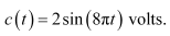 NCERT Solutions Class 11 Physics - Communication Systems