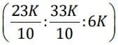 MCQ`s: Ratio and Proportion, Indices, Logarithms - 1