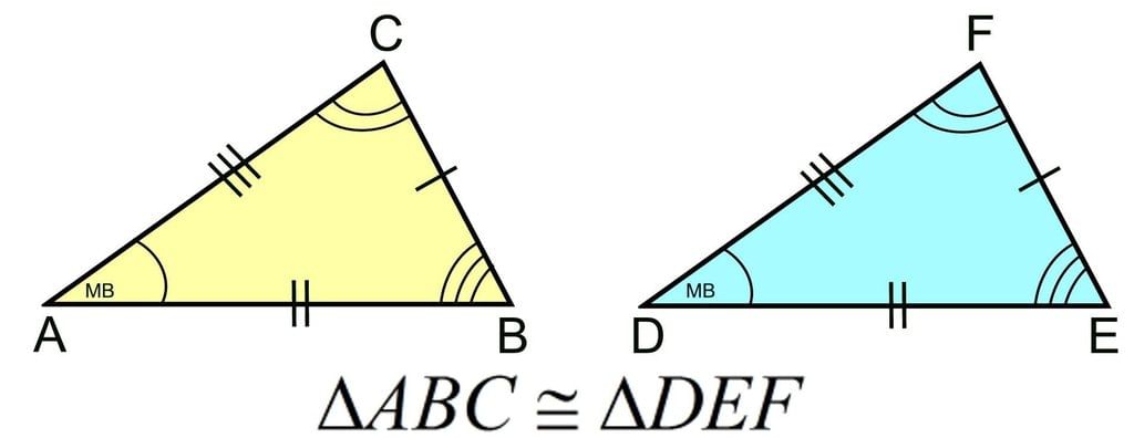 Triangles Chapter Notes | Mathematics Class 9 ICSE