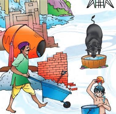 Worksheet: पानी रे पानी | Hindi (Malhar) Class 7 - New NCERT