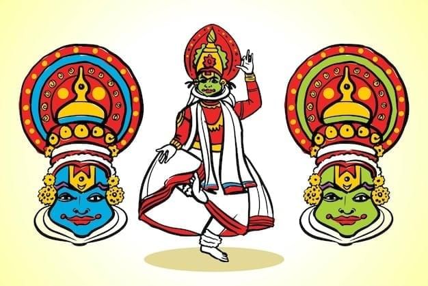Pan Indian Dance Forms Chapter Notes | Arts  (Kriti) Class 8 - New NCERT