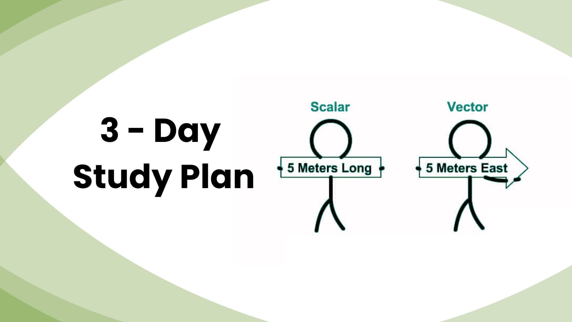 3-Days Study Plan: Vectors | Physics for JEE Main & Advanced