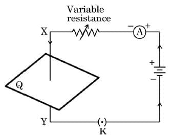 Class 10 Science Chapter 12 Previous Year Questions - Magnetic Effects of Current