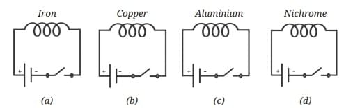 Electricity: Magnetic and Heating Effects NCERT Solutions | Science Curiosity Class 8 -  New NCERT