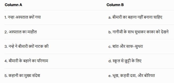 Worksheet Solutions: नहीं होना बीमार | Hindi (Malhar) Class 7 - New NCERT