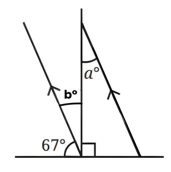 Unit Test Solutions: Parallel and Intersecting Lines | Mathematics (Ganita Prakash) Class 7 - New NCERT