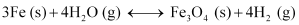 NCERT Solutions Class 11 Chemistry Chapter 6 - Equilibrium