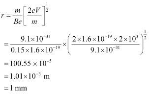 NCERT Solutions Class 12 Physics Chapter 4 - Moving Charges & Magnetism
