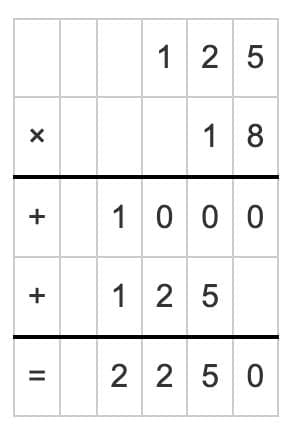 Word Problem: Multiplication - 1