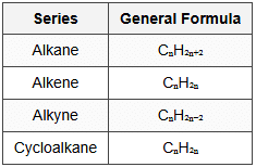 8.1 Classification and Nomenclature
