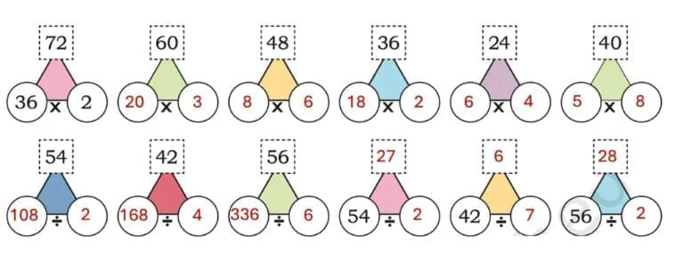 Coconut Farm NCERT Solutions | Mathematics (Maths Mela) Class 5 - New NCERT