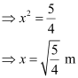 NCERT Solutions Class 11 Maths Chapter 10 - Conic Sections