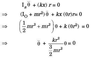 GATE Past Year Questions: Damped & Undamped Vibration | Theory of Machines (TOM) - Mechanical Engineering