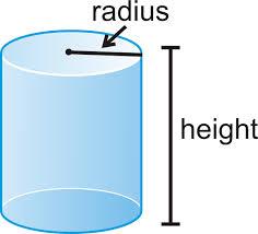 Cylinders ( Read ) | Geometry | CK-12 Foundation