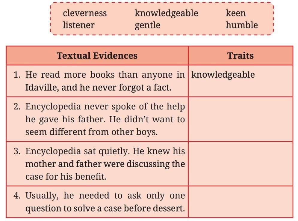 The Case of the Fifth Word NCERT Solutions | English Poorvi Class 8 - New NCERT