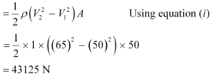 NCERT Solutions Class 11 Physics Chapter 9 - Mechanical Properties of Fluids